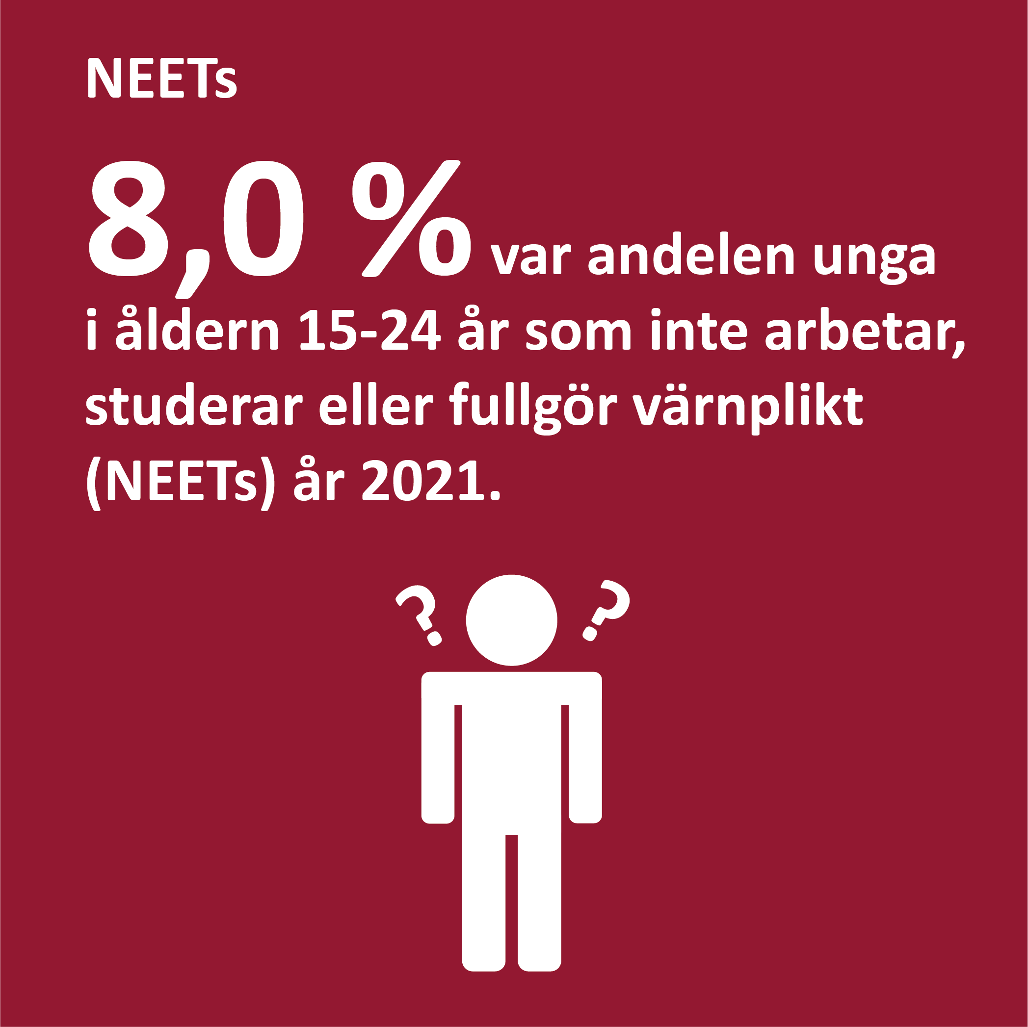 Infografik om NEETs på Åland