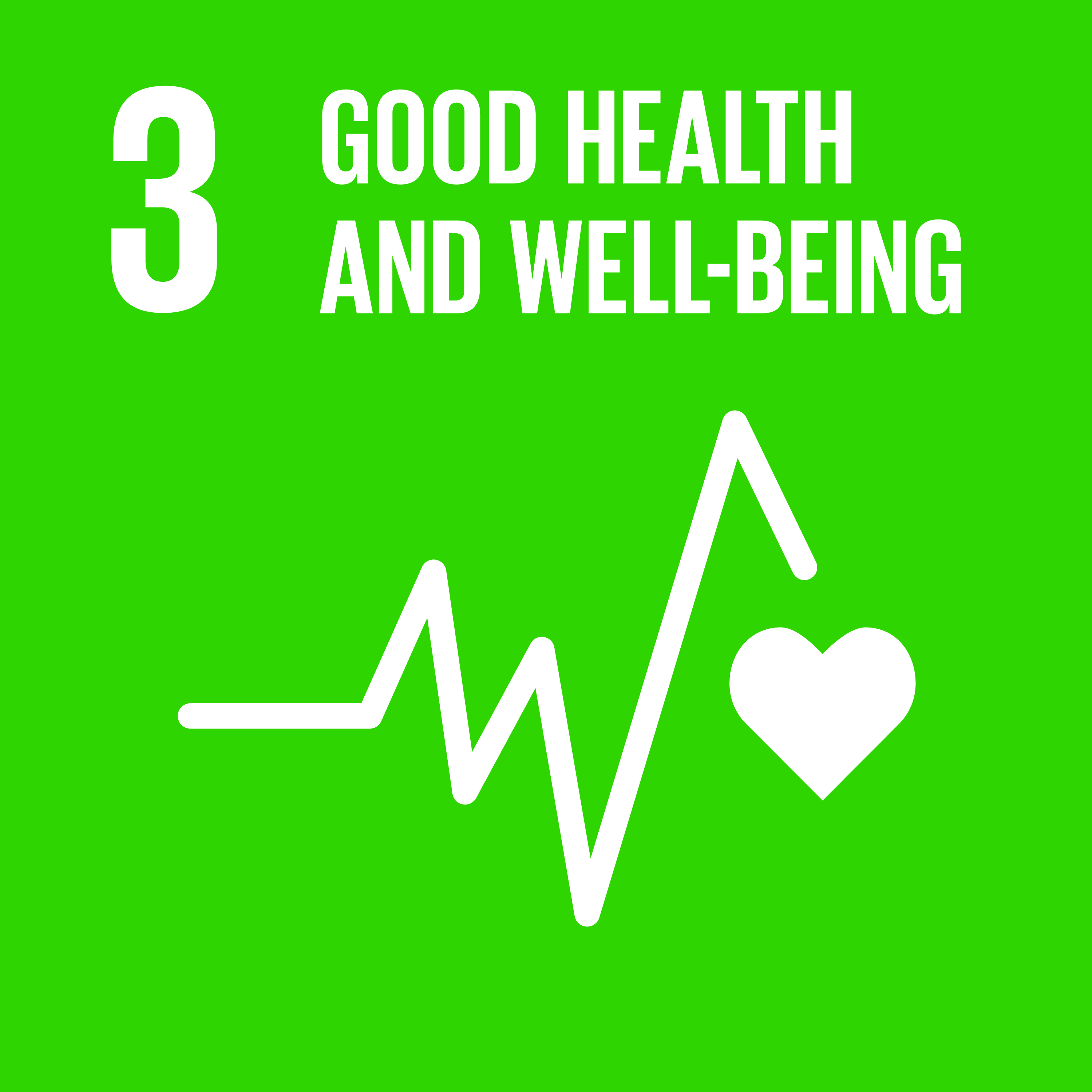 Goal 3: Good health and well-being