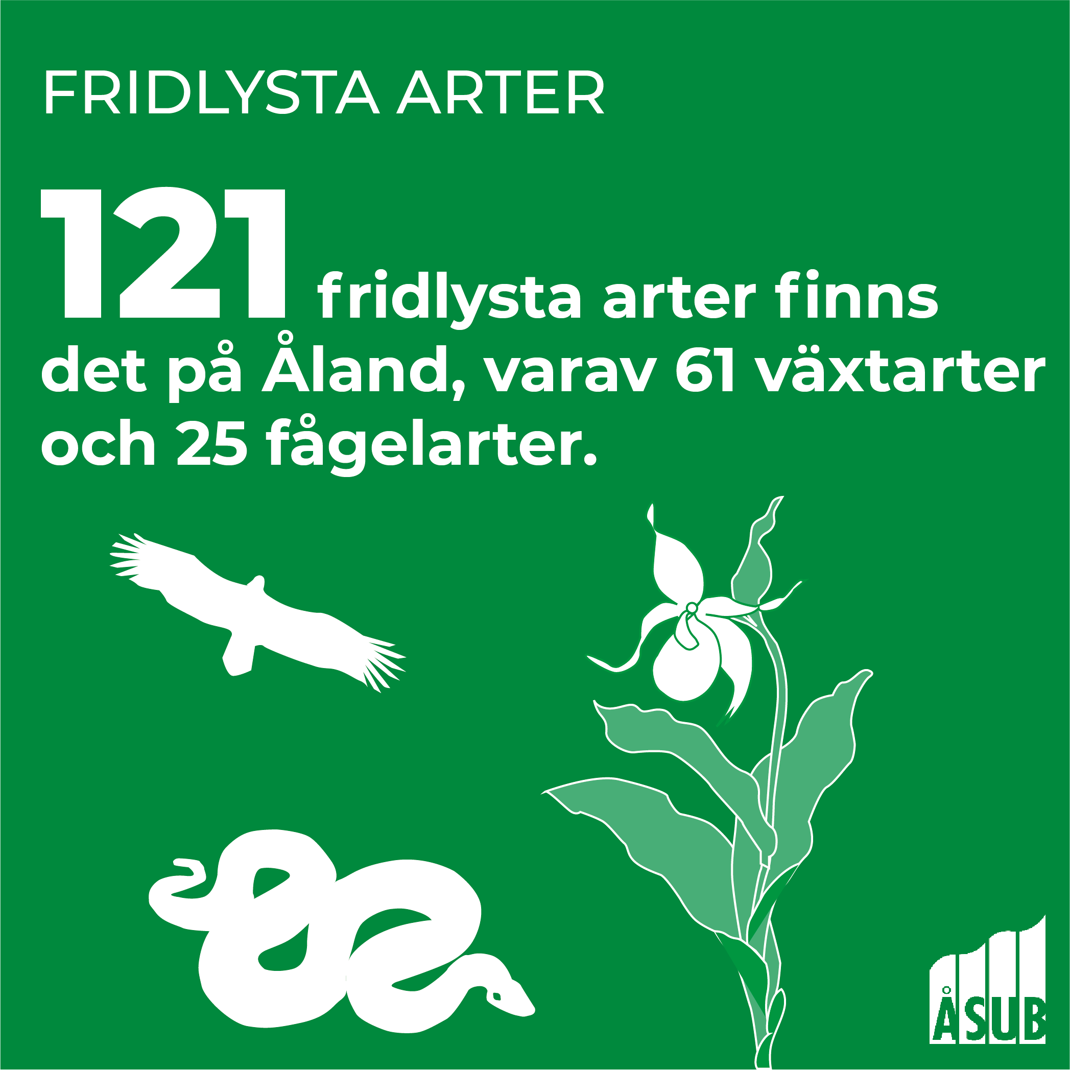 Infografik om fridlysta arter på Åland