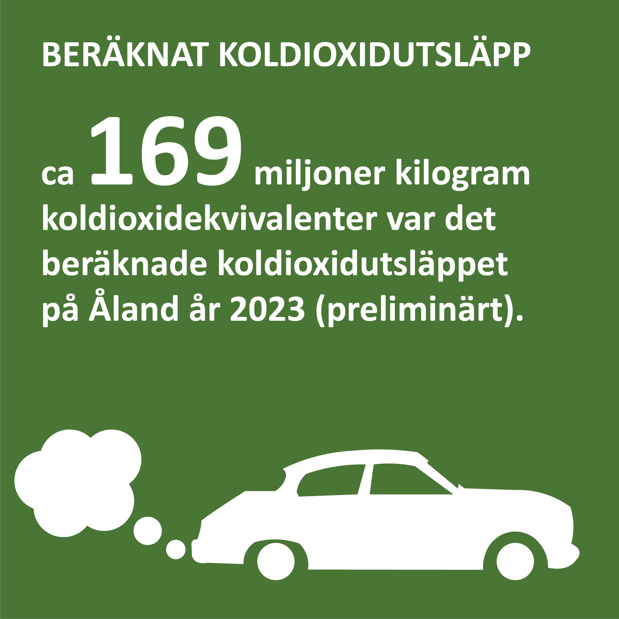 Infografik om det beräknade utsläppet av koldioxidekvivalenter på Åland