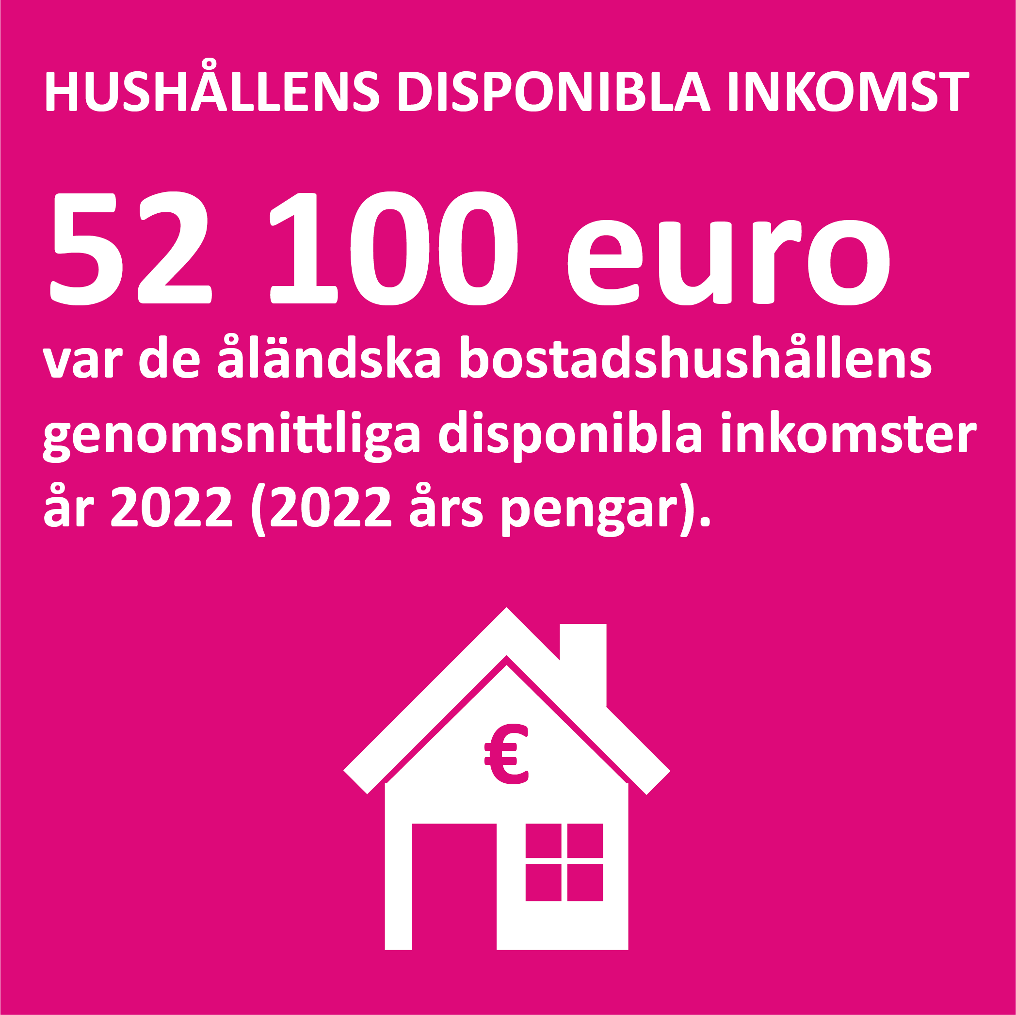 Infografik om hushållens disponibla inkomst på Åland