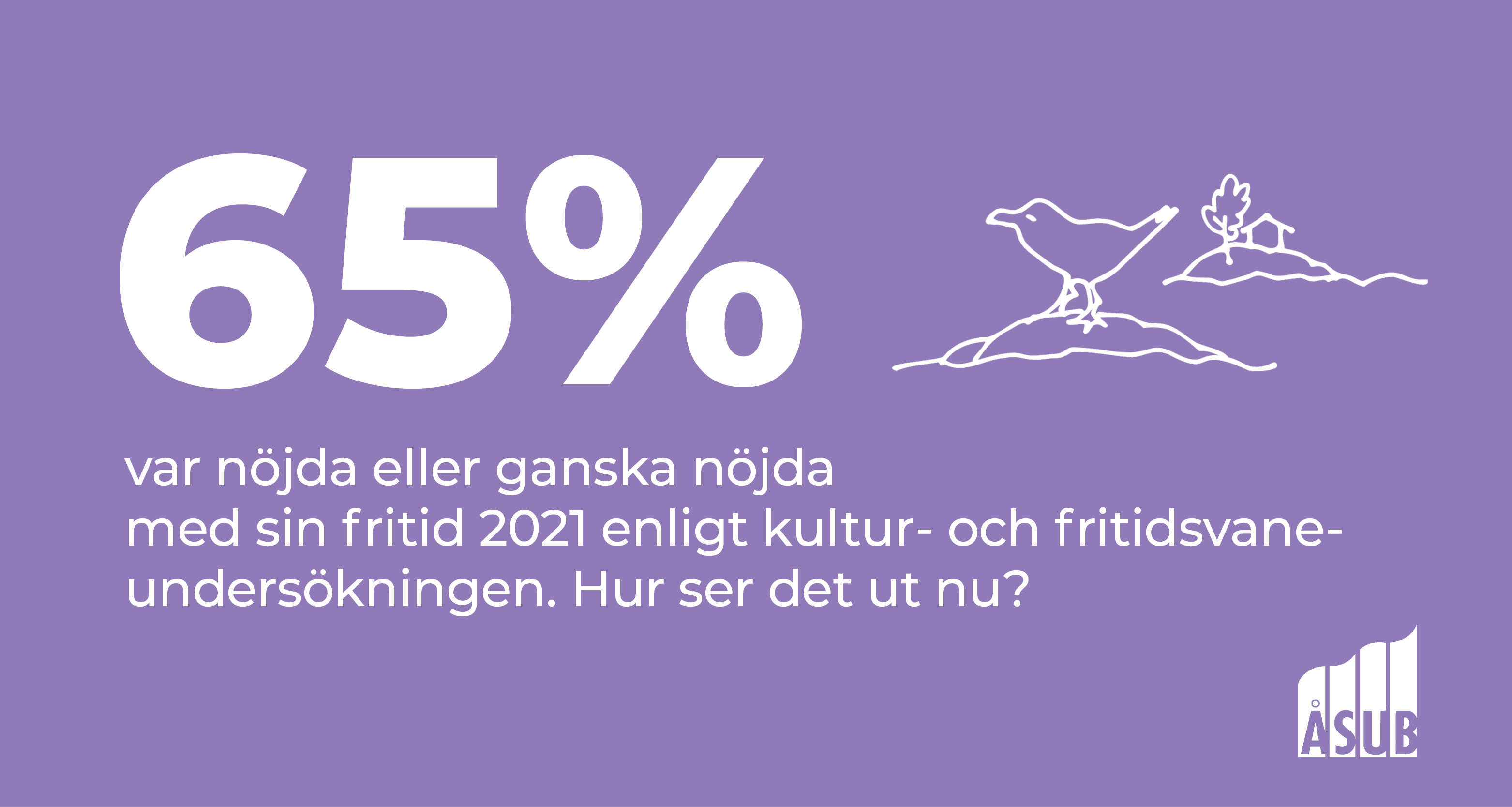 Kultur- och fritidsvanor på Åland