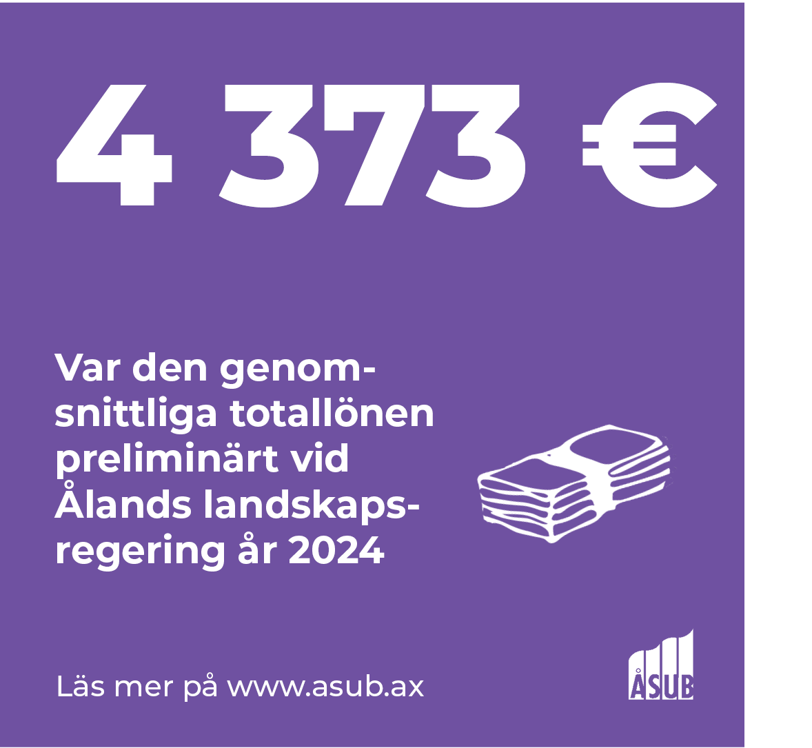 Infografik om den genomsnittliga totalförtjänsten