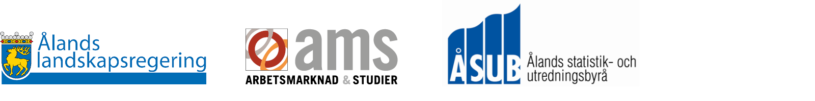 Logotyper som presenterar arrangörerna av seminariet om framtiden arbetsmarknad