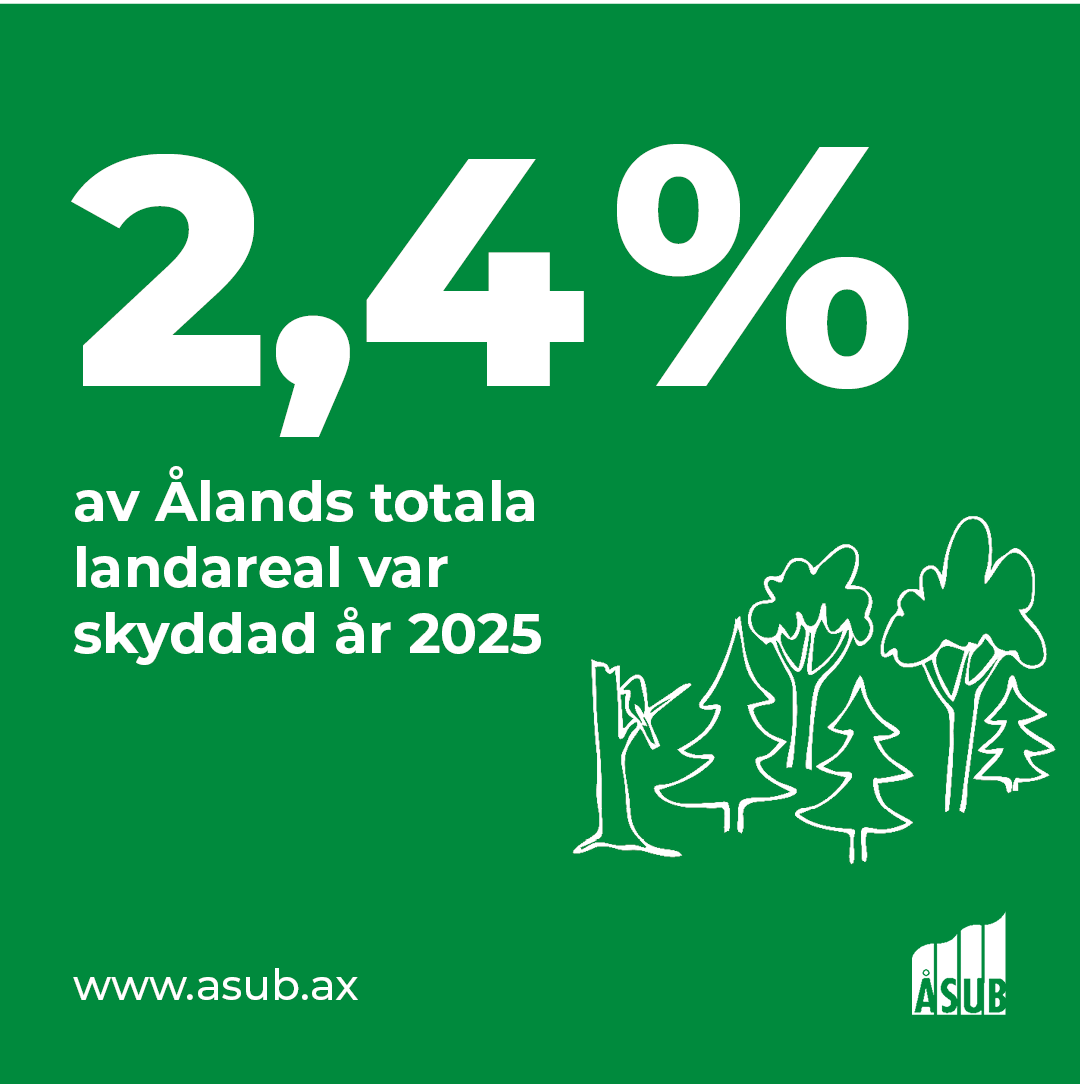 Infografik om andelen skyddad landareal