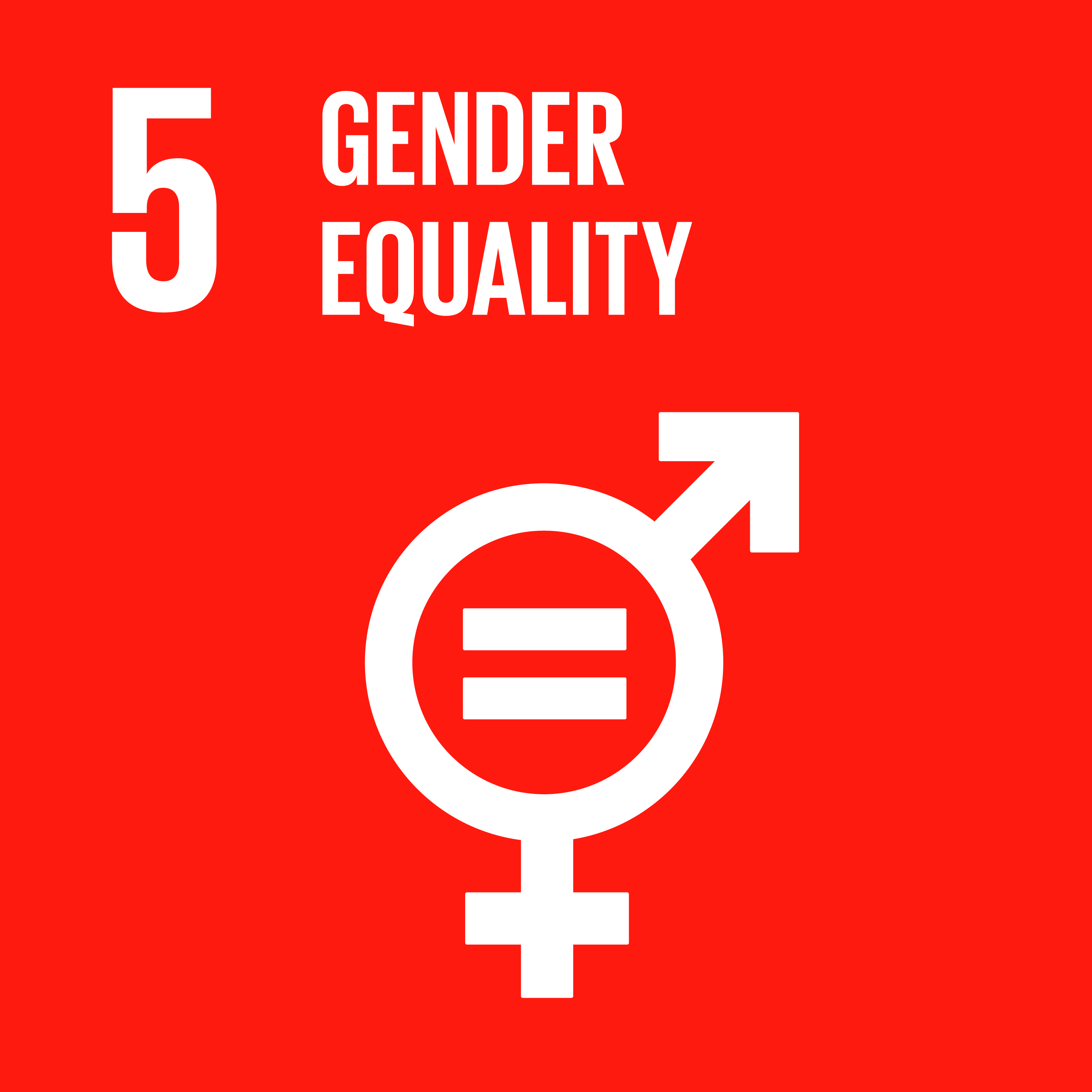 Goal 5: Gender equality