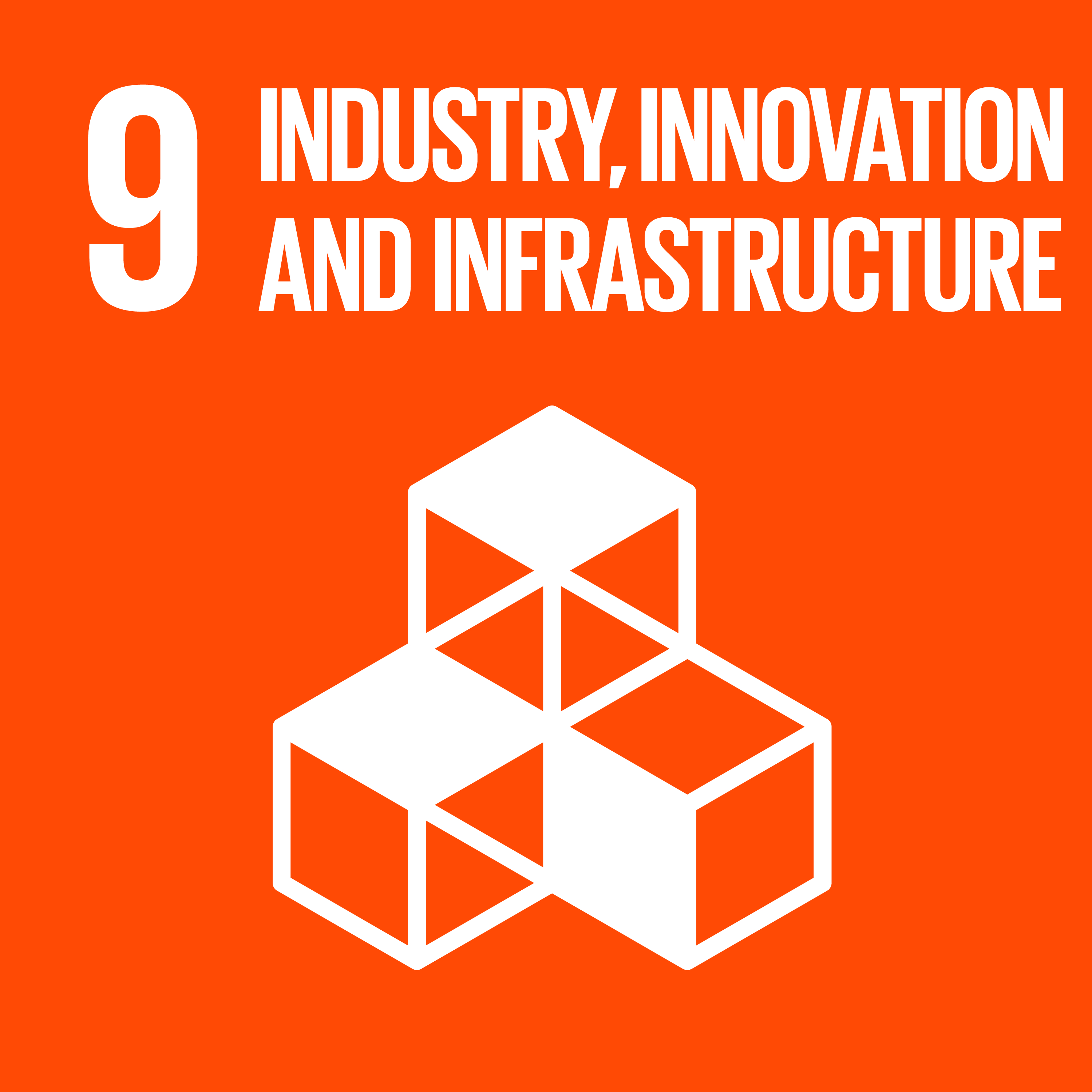 Goal 9: Industry, innovation and infrastructure