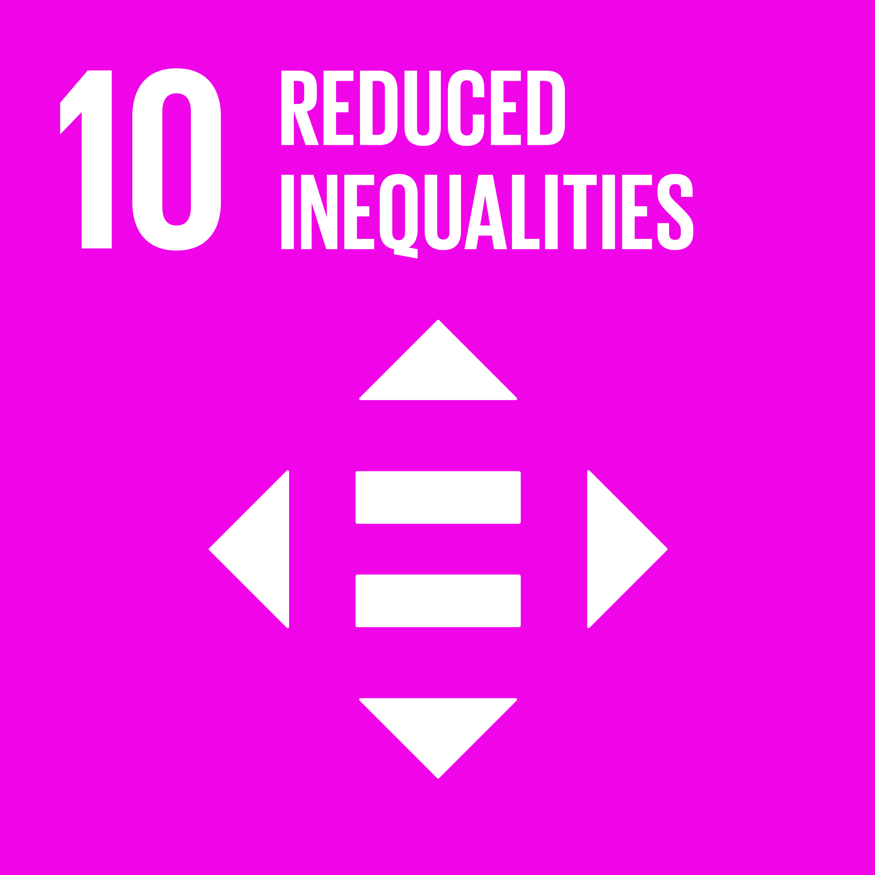 Goal 10: Reduced inequalities