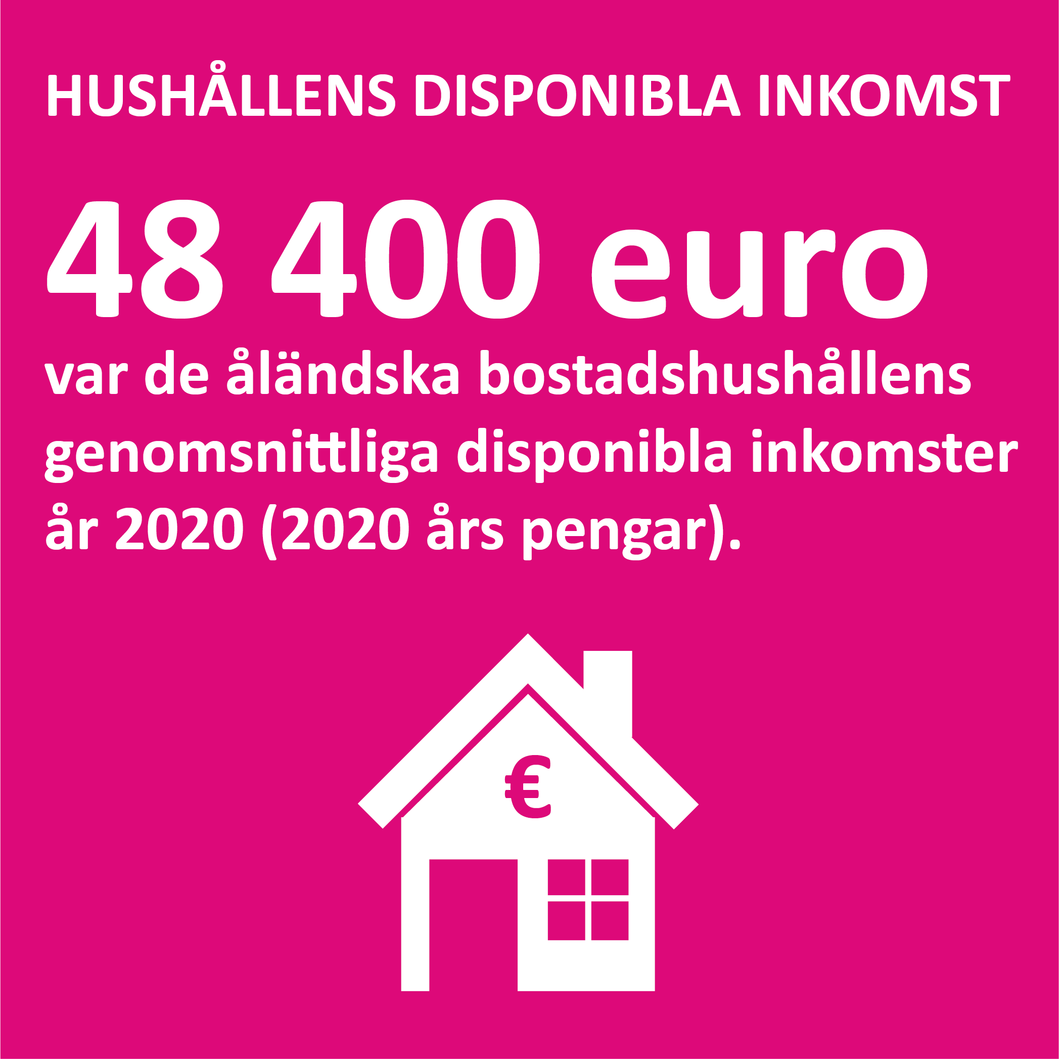 Infografik om hushållens disponibla inkomst på Åland