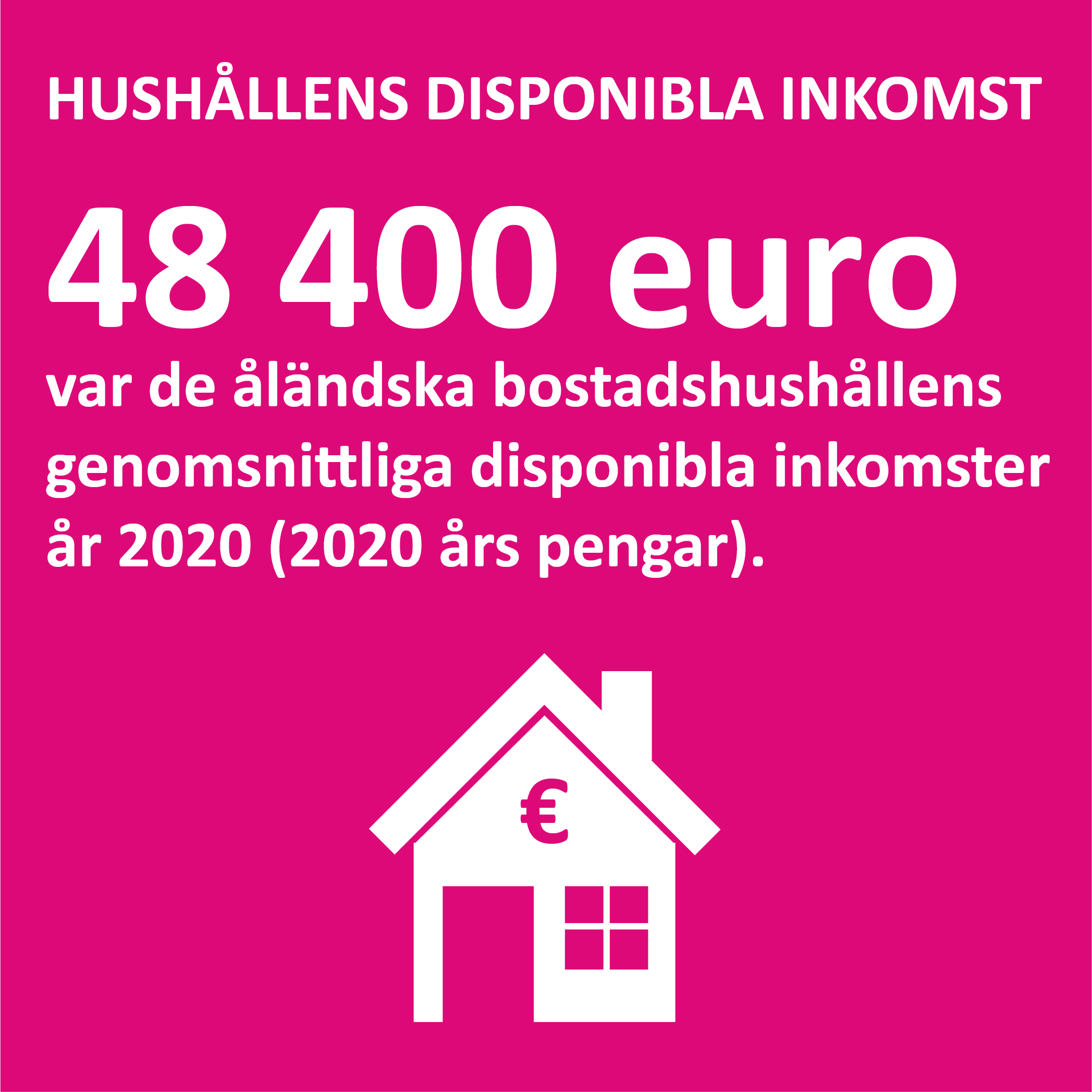 Ekonom7 Infografik om hushållens disponibla inkomst på Åland