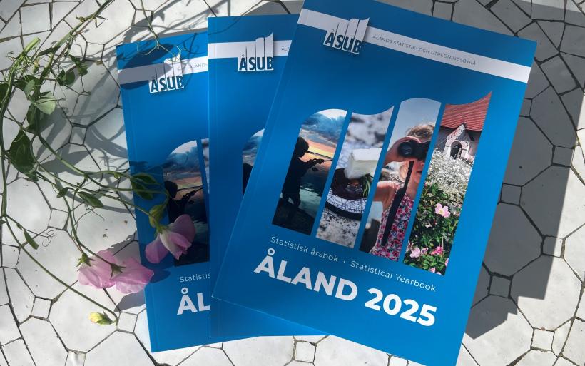 Statistisk årsbok för Åland 2025