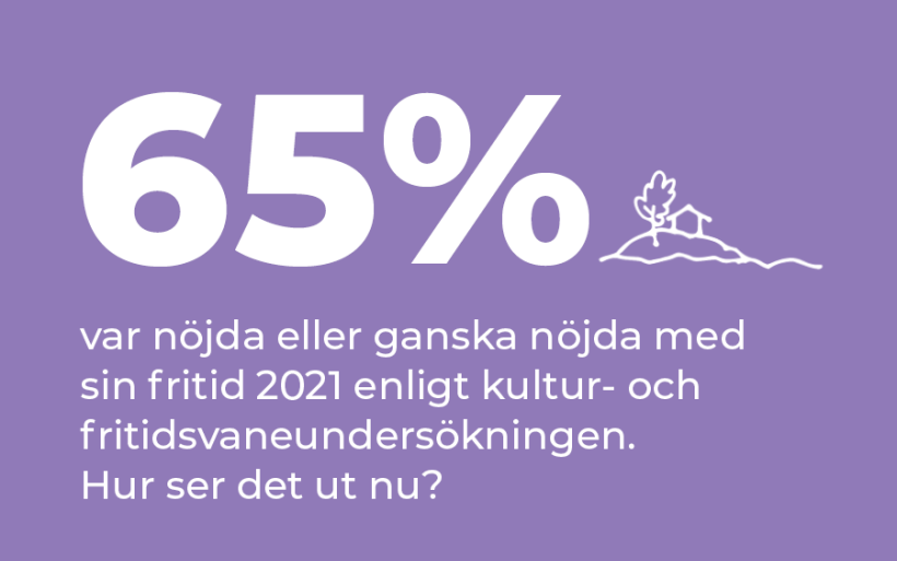 Kultur- och fritidsvanor på Åland