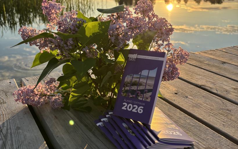 Åland i siffror 2026