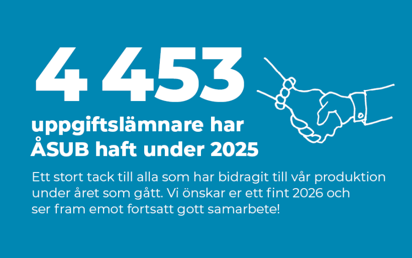 Bilden visar ett tack till ÅSUBs uppgiftslämnare 2025